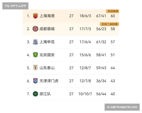 梅州与玉昆外援差异引热议 球队战力对比成为焦点